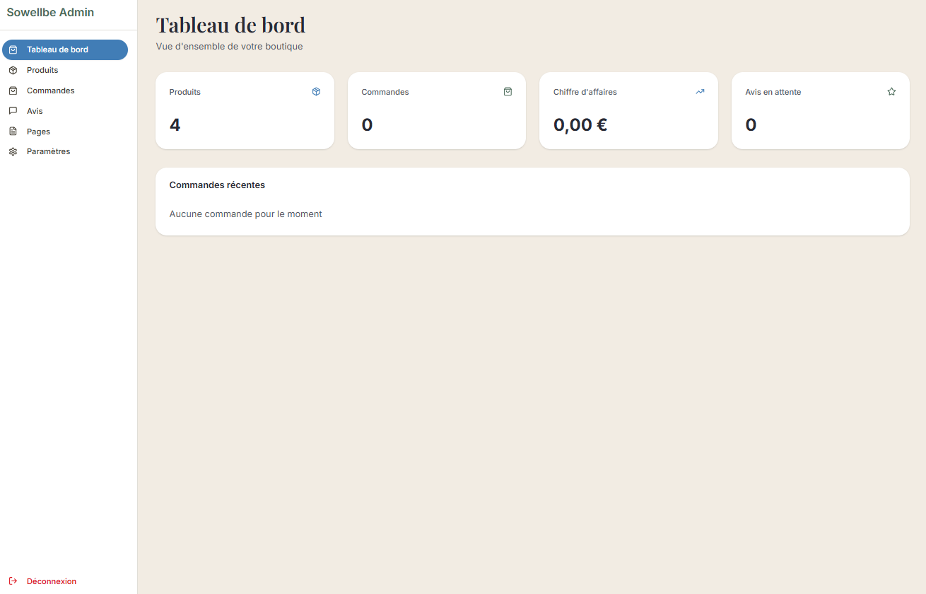 Dashboard admin Sowellbe